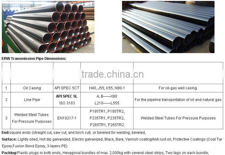 24 inch seamless weld welded erw aisi 4130 steel pipe