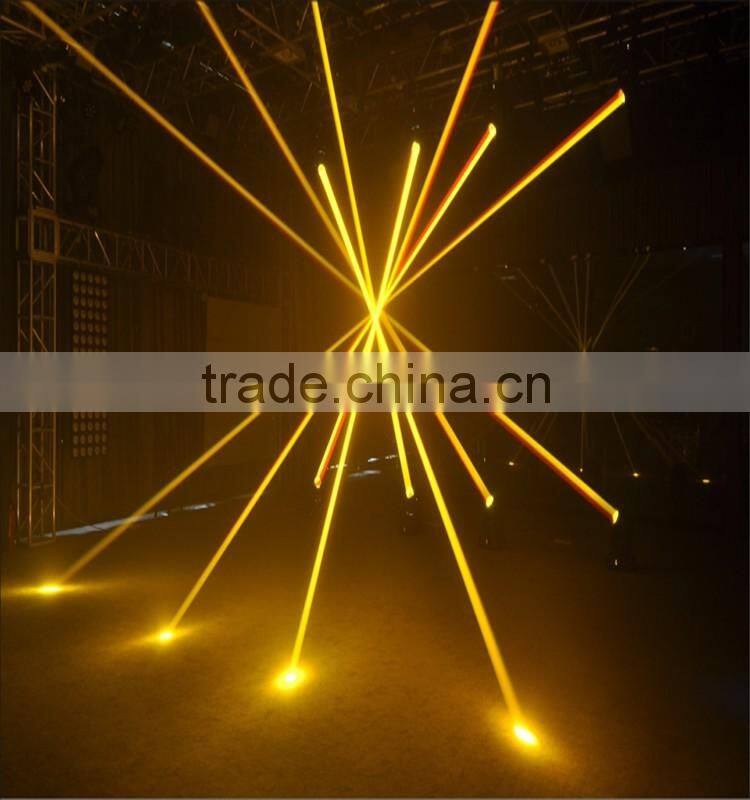 New 200W 5R Scanner beam light DMX DJ Scanner stage light
