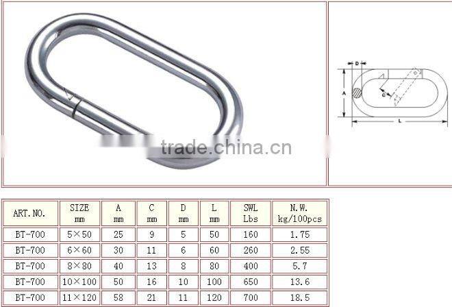 STAINLESS STEEL AISI 316 304 STRAIGHT TYPE QUICK LINK HIGH QUALITY HOT SALE 5*50MM
