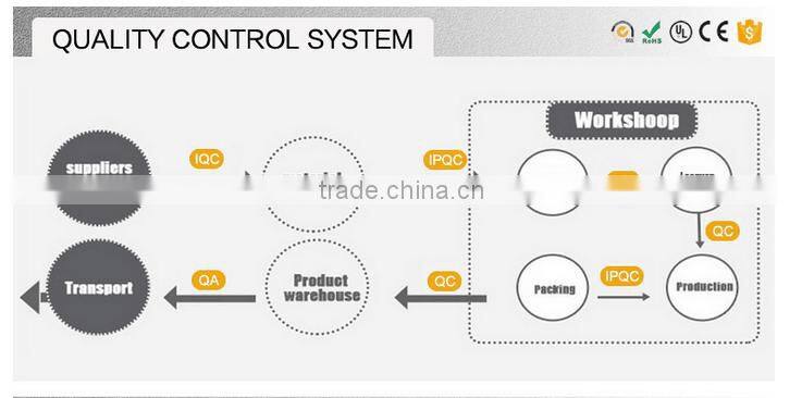 Dongguan packing paper & velvet Jewelry Case and Box set