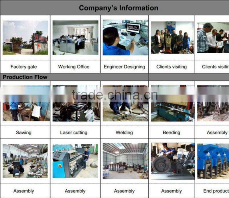 2014 CE Circular/Linear Vibrating Seive Vibration Sieve, Vibrating screen, Vibration Screen for solid ,liquid ,granule