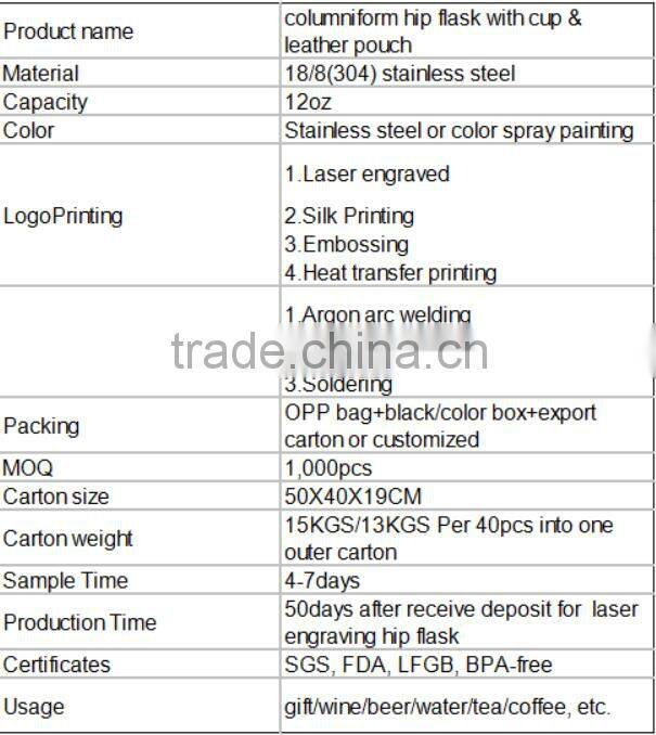 6 Piece Bar Set; 3 Flasks, 14 oz. x 3, w/ 3 Cups in Brown Leather Case,