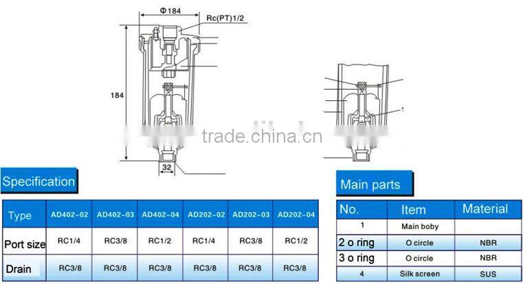 AD400 Serie Pneumatic Air Filter Direct Factory Auto Drain Available /Air Compressor Auto Drain/Auto Drain/Pneumatic Auto Drain