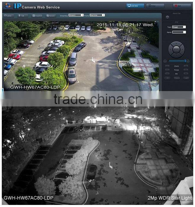 GWSECU IK10 Vandal-proof Dome 2Mega Pixel Motorized Zoom Lens IP CCTV Camera