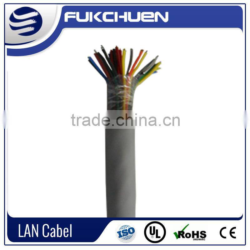 multi pairs 25p-200p cat3 cable armoured jelly filled undergound communication cable for telephone