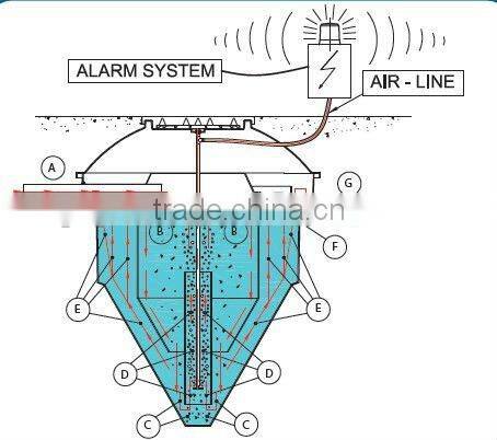small house domestic sewage treatment equipment