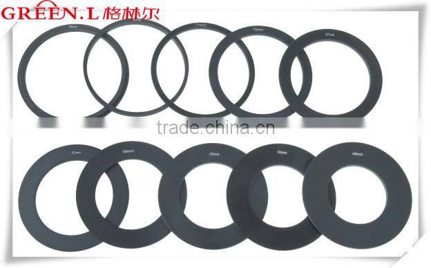 star filter on cokin p series