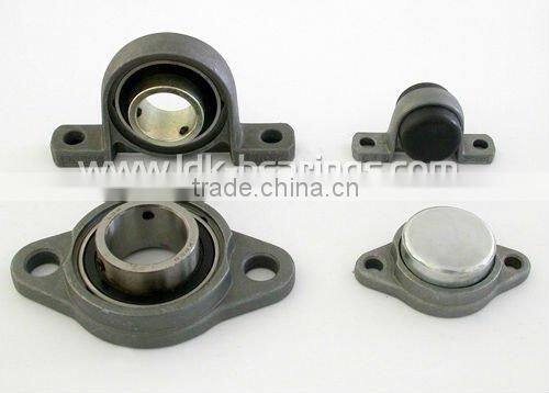 Mounted bearing units