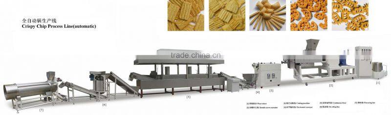 new tech Kurkure/Cheetos Snacks Manufacture