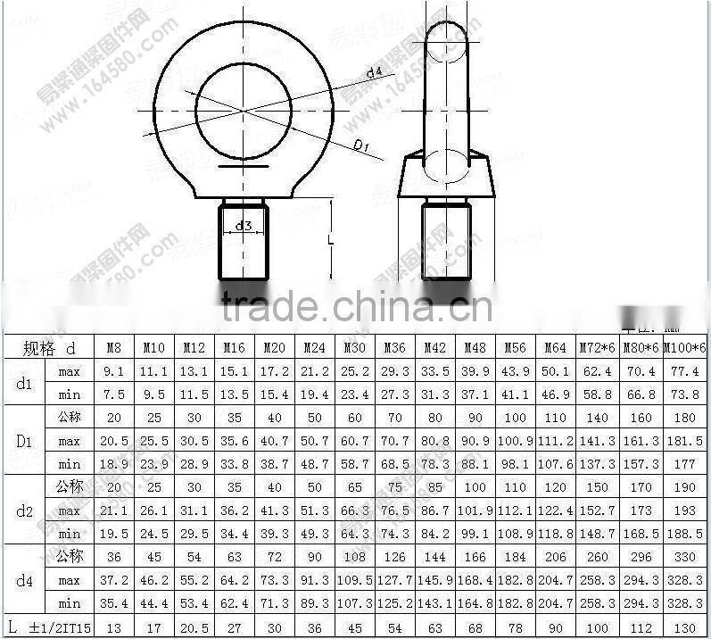 Stainless steel eye bolt DIN580 M10 A4