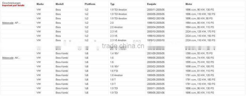 ZD1233C Rear Wiper Motor for V.W SEAT BORA GOLF PASSAT FABIA