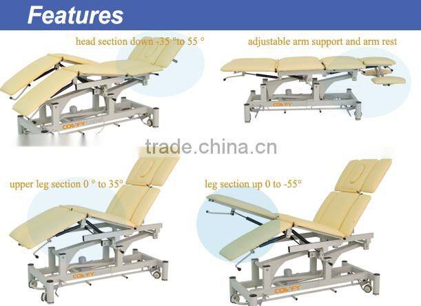 Coinfy EL10 Multi-function beauty device