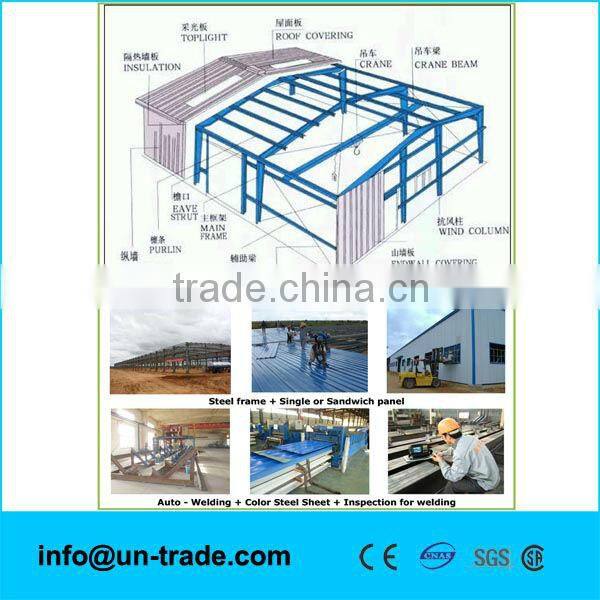 Steel Structure House