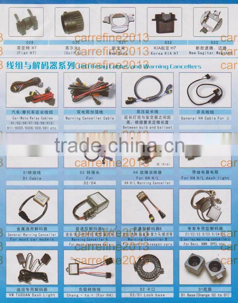 Xenon HID Kit CANBUS Error Decoder C7 HID Lamp Warning Canceller For Car HID Xenon Light