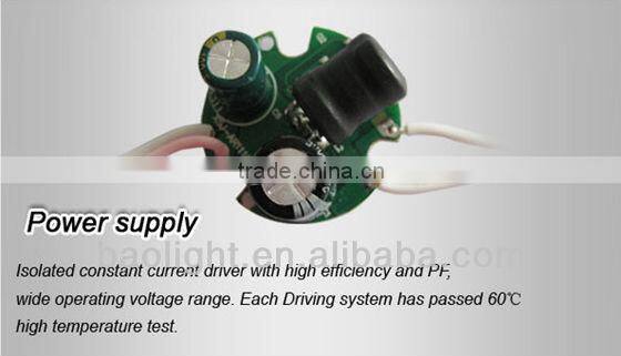 led gu10 dimmable spotlight warm white TUV listed