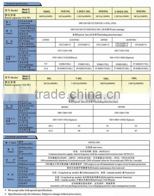 2KVA line interactive UPS