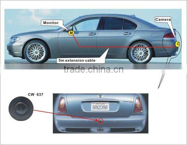 3.5" camera rear view system, Reverse parking camera