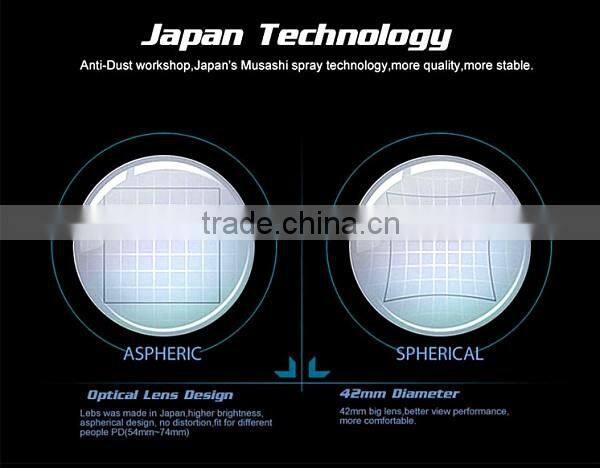 Alibaba Manufacturer OEM ODM New Model VR 3D Glasses Virtual Reality box 2.0