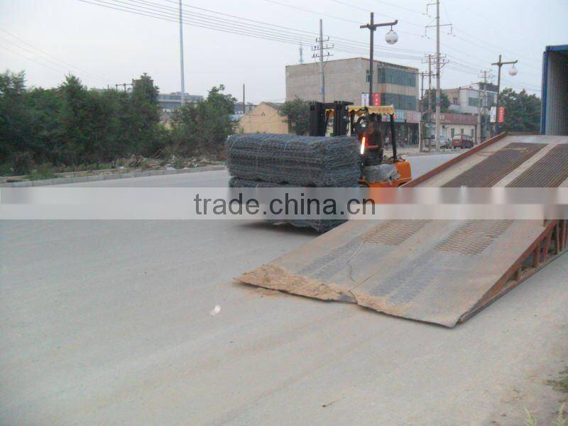 Galvanized Steel Gaboin Box( Manufacturer)