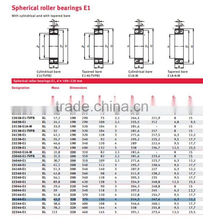 Withdrawal Sleeves AOH 24144