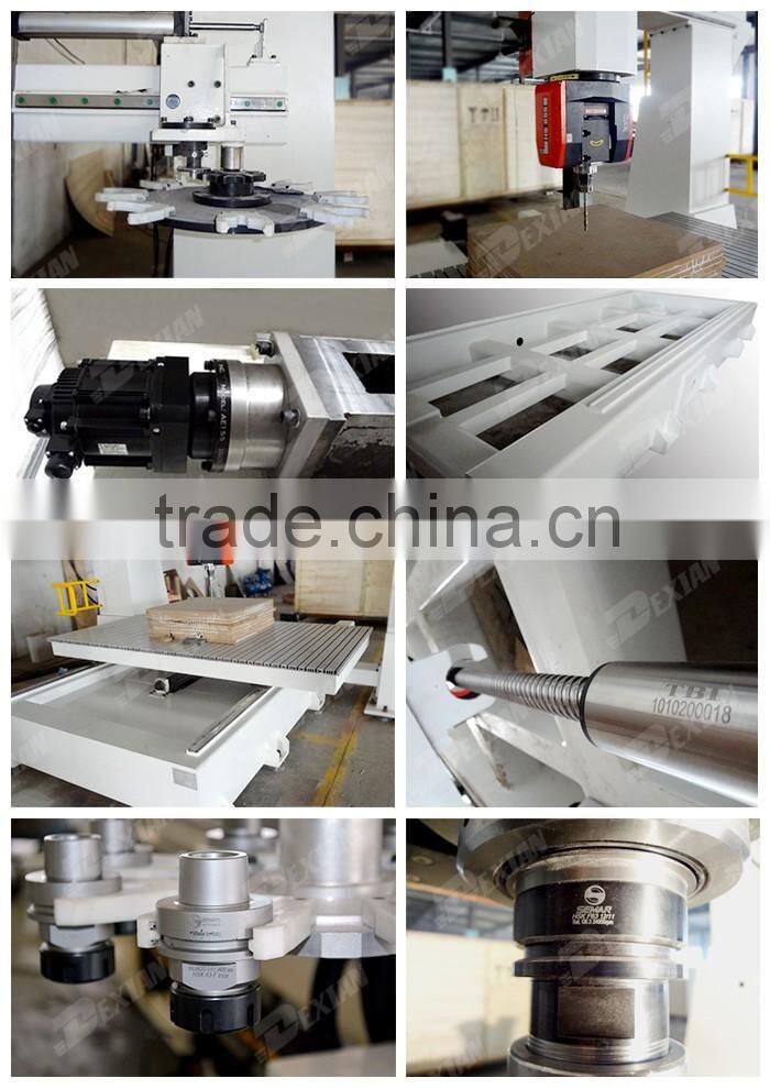 China professional 5-axis cnc milling machine for wood metal mould