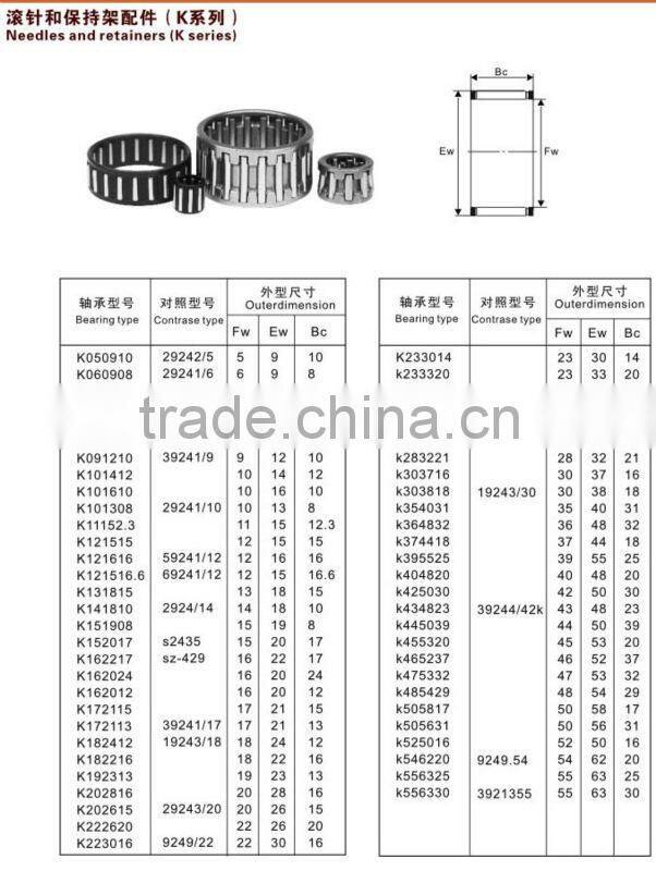 Retainers K series K556330 bearing