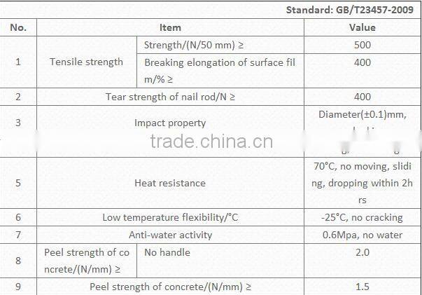 1.5mm thicknss self-adhensive flashing tapes for water pipe