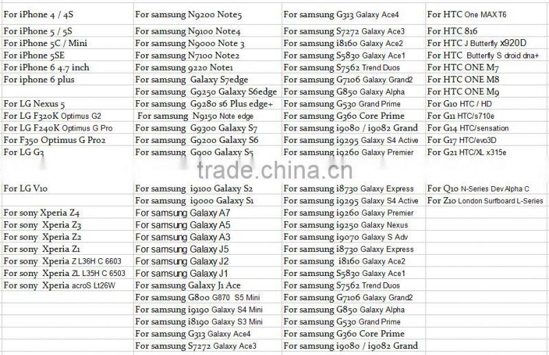 2016 High quality Newsets mercury Soft TPU Cellphone cover case for Samsung note 5 phone case