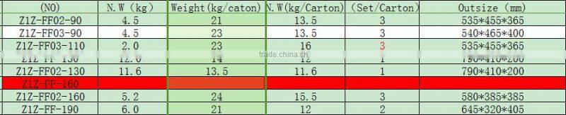 Best quality of dongcheng 1800w diamond drill diamond crown