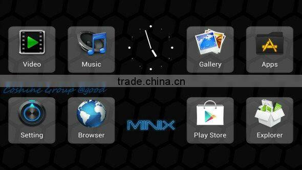 MINIX NEO G4 Android Dual Core CPU Mini PC Google TV BOX Dongle 1GB RAM 8GB ROM