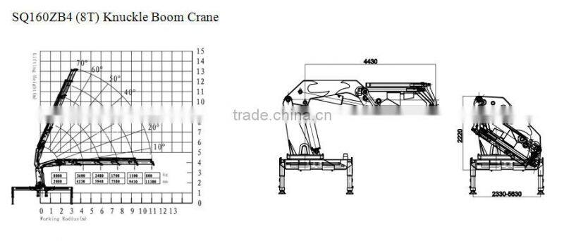 8t light crane with folded boom, Model No.: SQ160ZB4, hydraulic crane on truck or boat