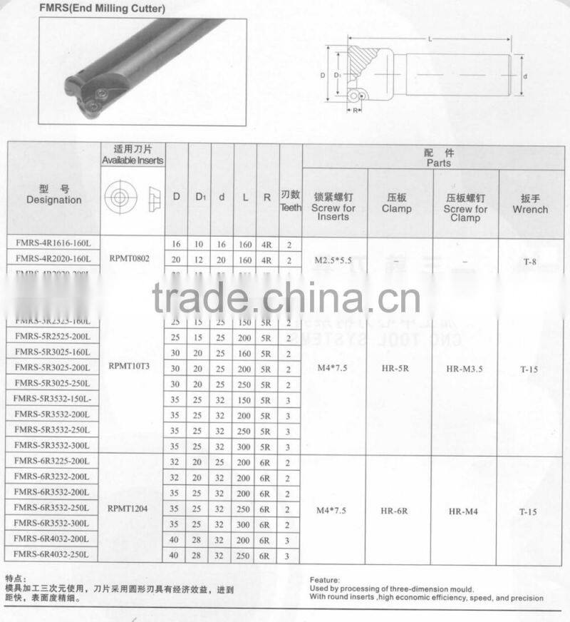 milling cutting tool holder