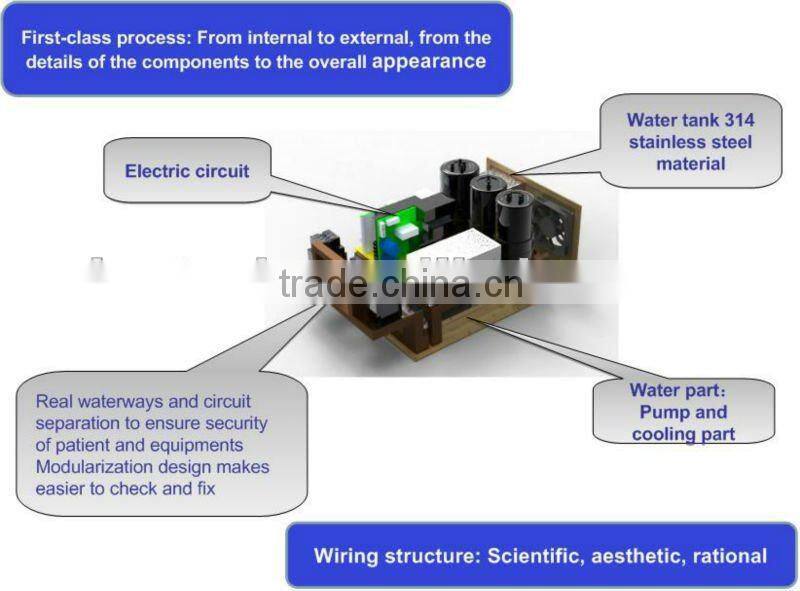 Safety&Hot selling ibling ipl shr machine with CE/ISO/BV certificate