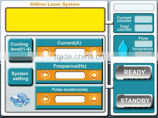 Hair Removal Feature and No Q-Switch laser depilation machine