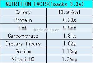High quality green world health products juice made in Japan
