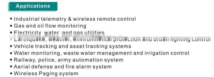VHF/UHF RF VOICE & DATA RADIO MODEM 5W