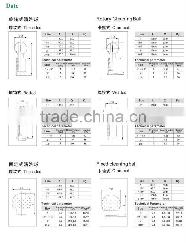 sanitary rotary cleaning ball