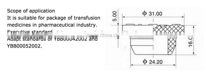 The new pharmaceutical rubber stopper