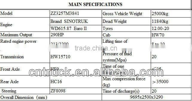 6x4 china city garbage truck for sale