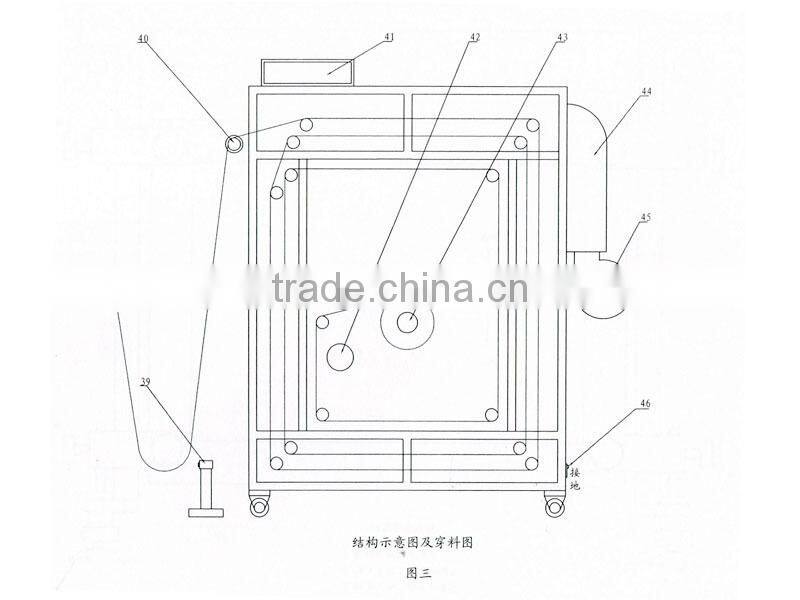 WQ 320 self-adhesive label screen printing press