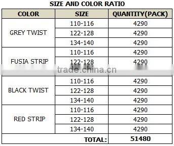 Stock Girls Pantyhose inventory for wholesales with dicsount prices