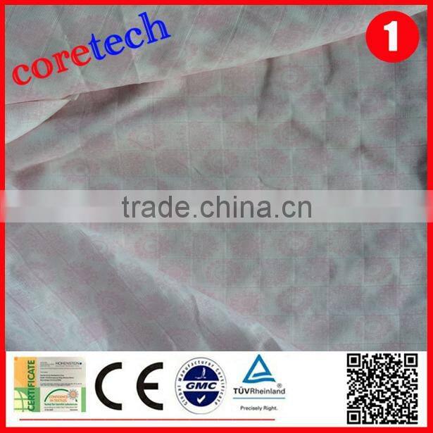 Hot Sales breathable swaddle, muslin blanket