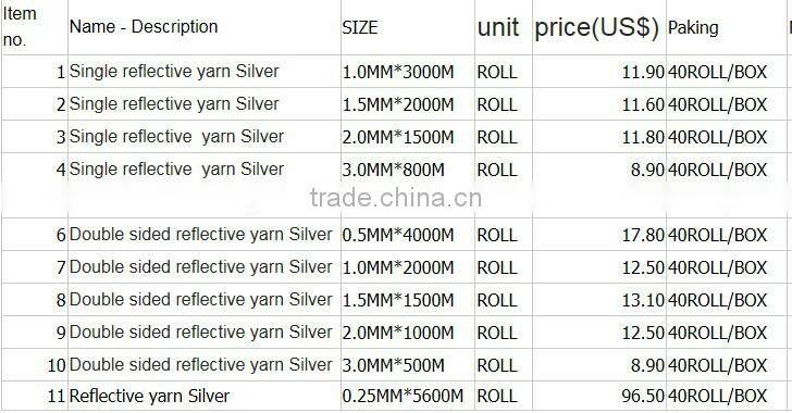 reflective wool knitting reflective yarn