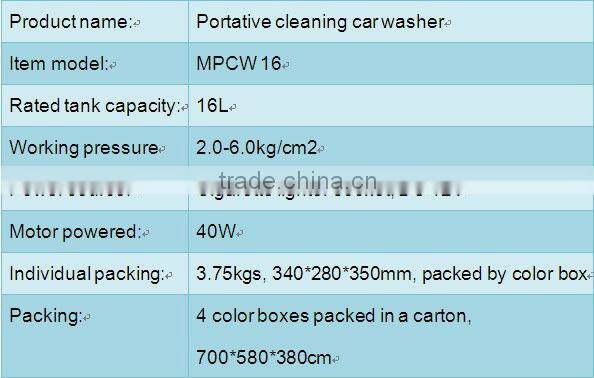 (71007) portative battery high pressure car washer