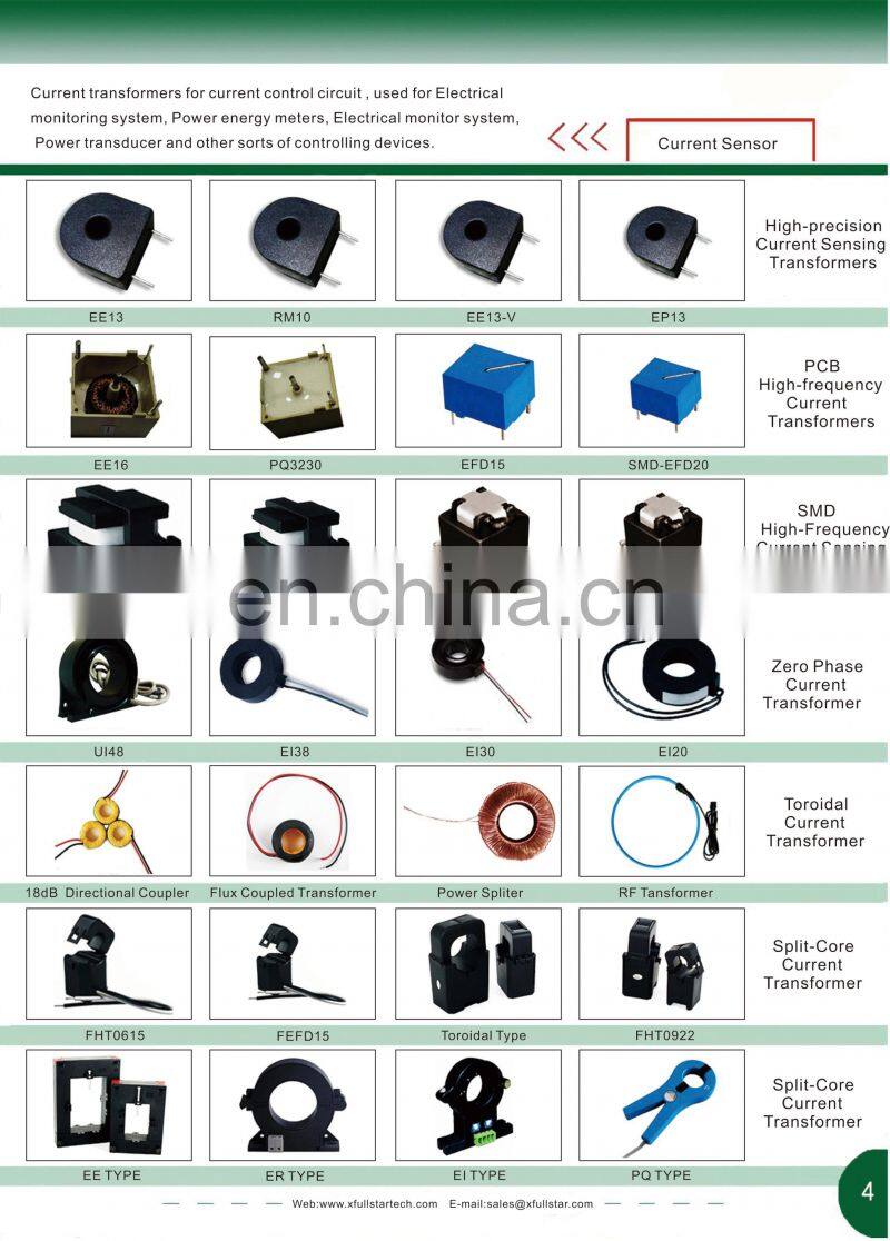 SPLIT-Core Current Sensing Transformer