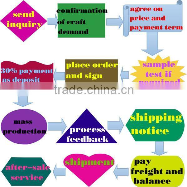 irregular rfid card with optional finishing
