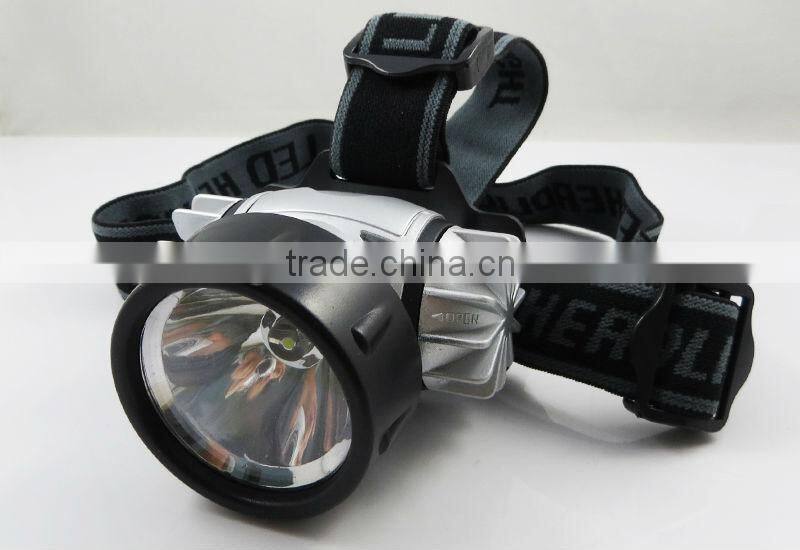 LED Head lamp