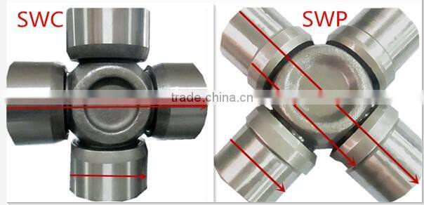 SWC-285BH cardan shaft