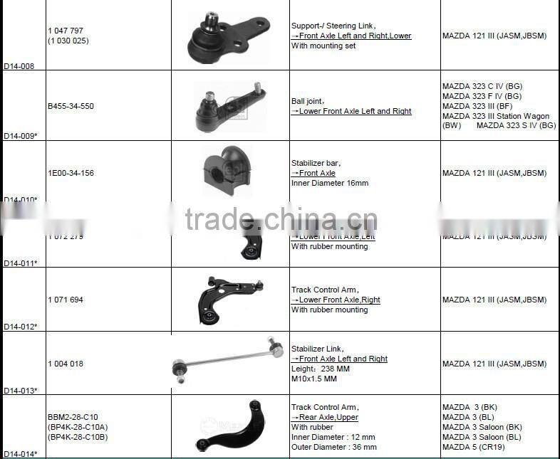 mazda rear control arm