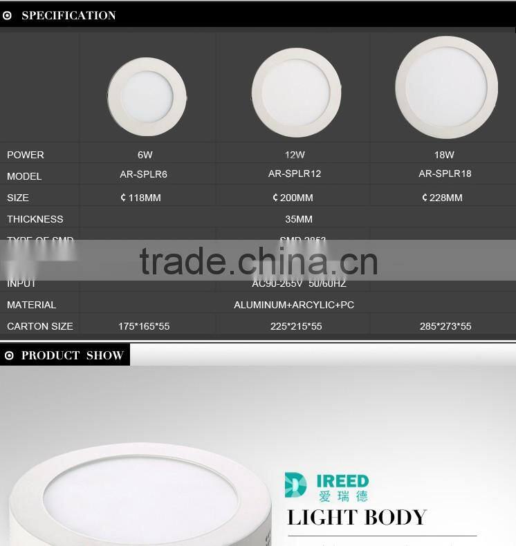 for indoor office or household decoration with CE RoHs surface mounted led panel light 6w